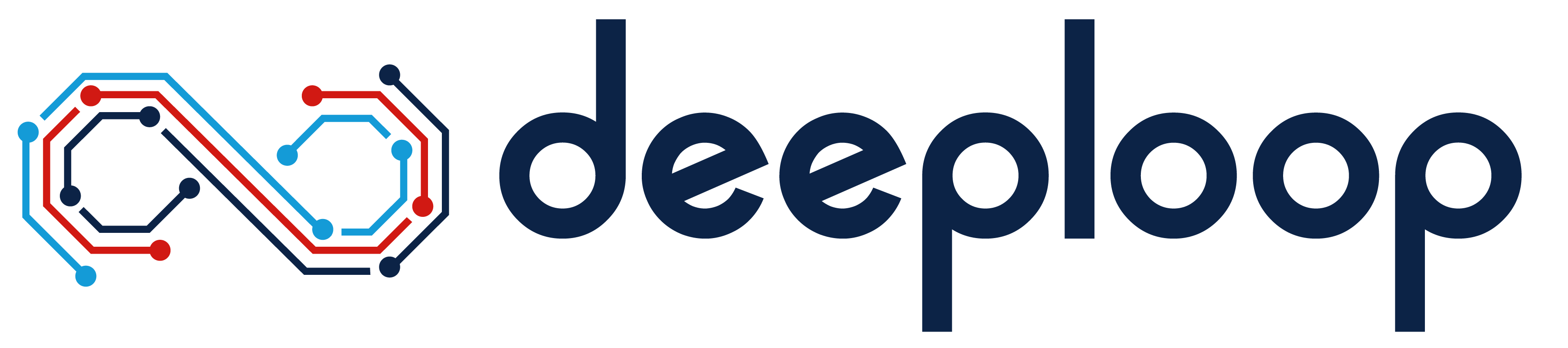 Deeploop
